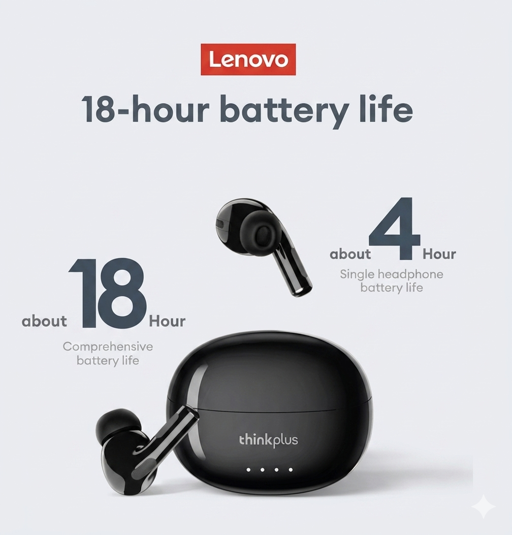 Audifonos Earpods Lenovo LP5 Pro Inalambrico Bluetooth - Image 2
