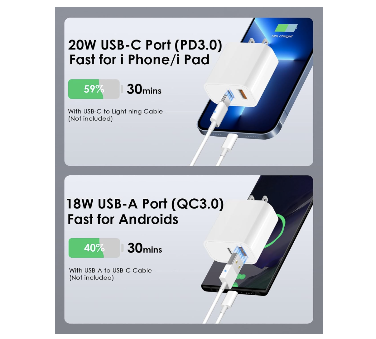 Cargador Rapido 20W Dual USB A y USB C - Image 2