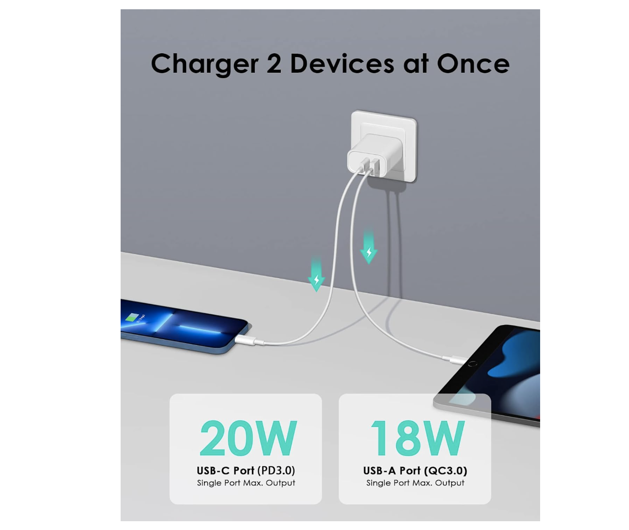 Cargador Rapido 20W Dual USB A y USB C - Image 4
