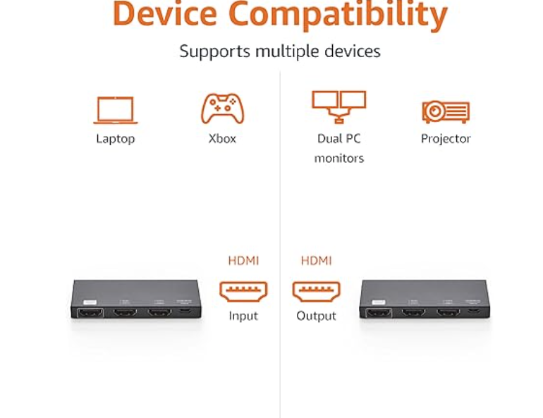 Splitter HDMI 1 a 2 Salidas, Hasta 4K, Modo Espejo Unicamente - Image 4