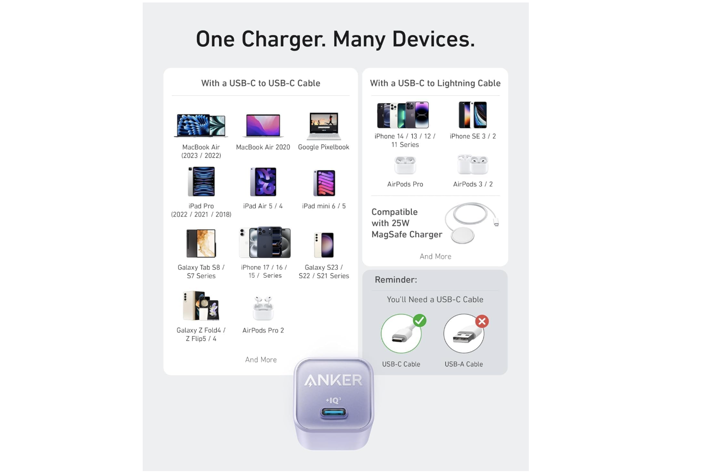 Cargador Rapido Anker Nano 30W USB-C - Image 2